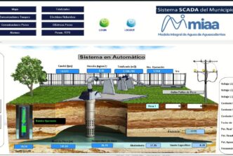 VIGILA MIAA POZOS A TRAVÉS DE TECNOLOGÍA EN TELEMETRÍA