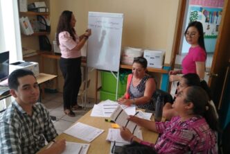 Ofrece IMASAM terapias psicológicas para padres de familia