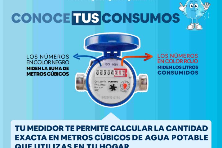 MIAA HACE UN LLAMADO A LA CIUDADANÍA A CHECAR SUS INSTALACIONES PARA EVITAR FUGAS INTRADOMICILIARIAS MIAA HACE UN LLAMADO A LA CIUDADANÍA A CHECAR SUS INSTALACIONES PARA EVITAR FUGAS INTRADOMICILIARIAS