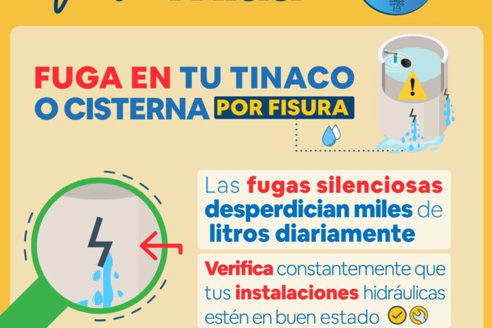 INVITA MIAA A DETECTAR Y REPARAR FUGAS SILENCIOSAS PARA AHORRAR AGUA