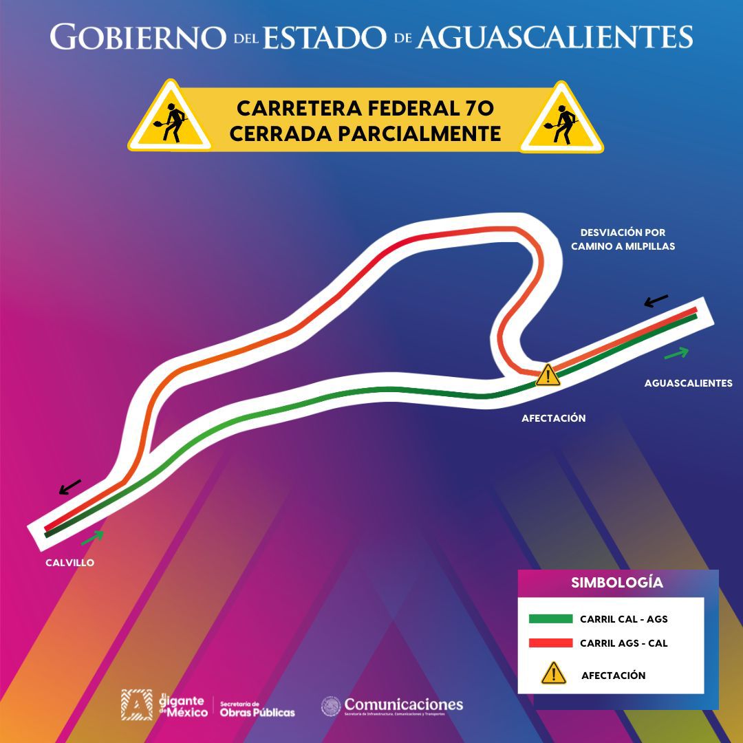 AVISO IMPORTANTE: